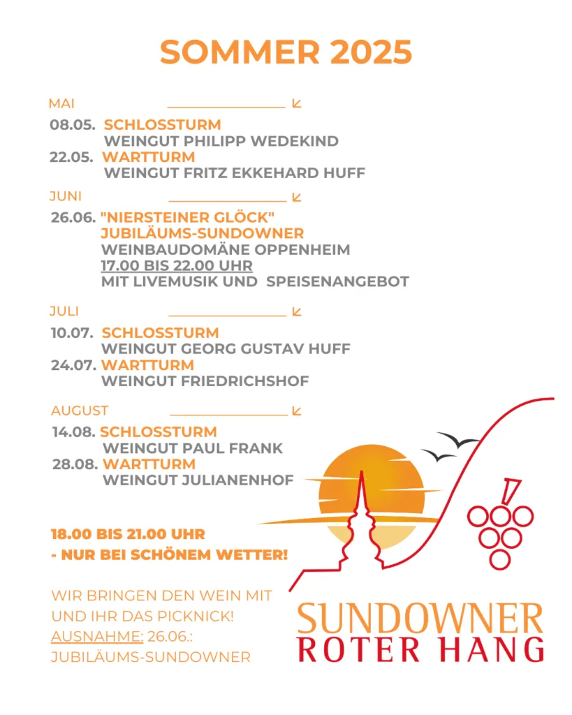 Sundowner dates